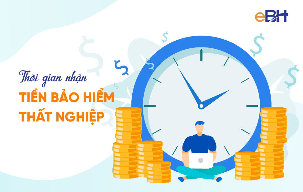 Thời gian nhận tiền bảo hiểm thất nghiệp của người lao động