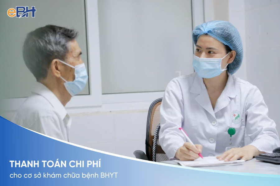 BHXH sẽ thanh toán chi phí cho cơ sở khám chữa bệnh BHYT